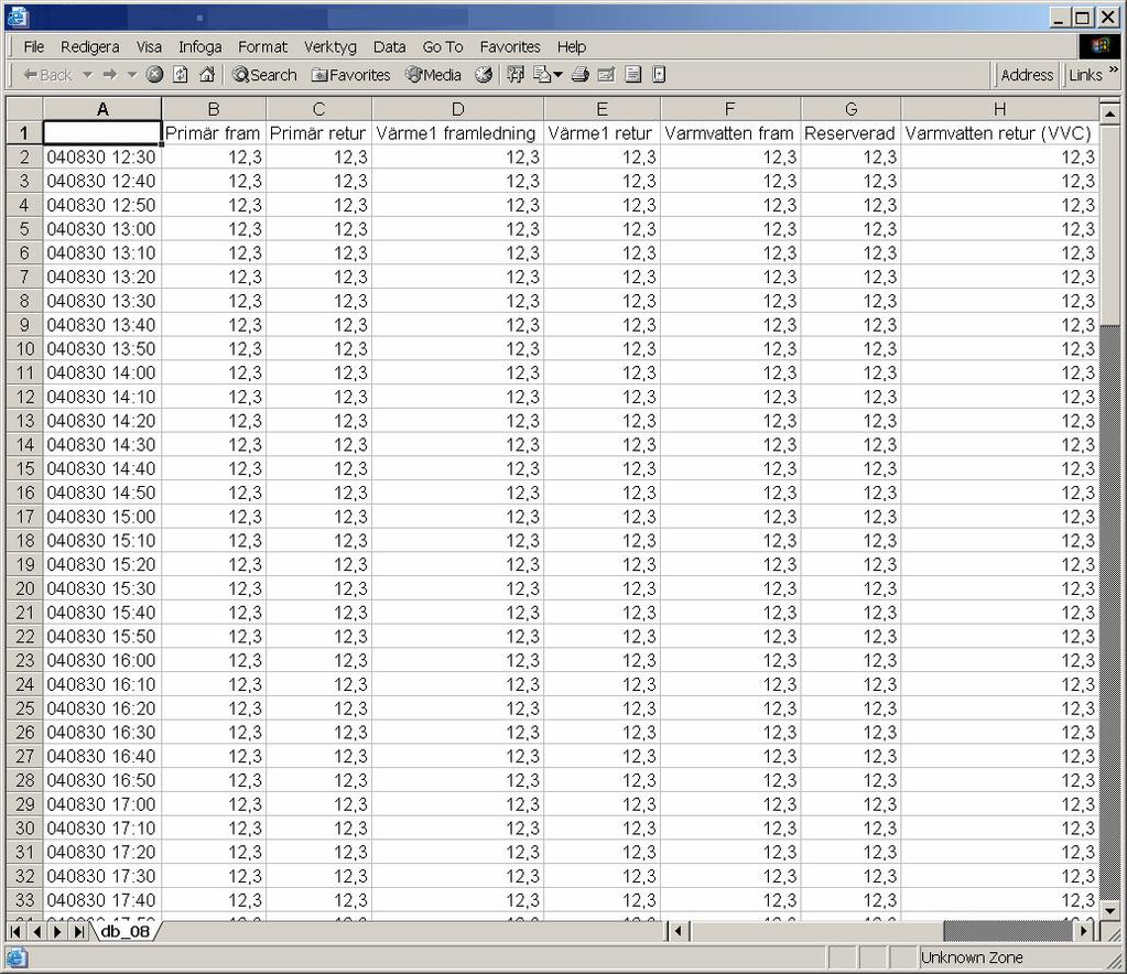 5. Excel När du valt önskad månad i rullningslisten så kommer nedanstående fönster att öppnas. (bild 4) Denna funktion gör att användaren kan få upp alla lagrade värden i MS Excelformat.