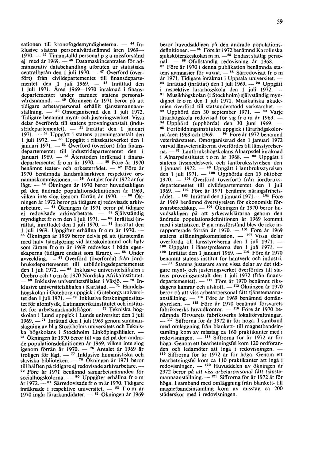 59 sationen till kronofogdemyndigheterna. li Inklusive statens personalvårdsnämnd åren 1969 1970. " Timanställd personal p g a missförstånd ej med år 1969.
