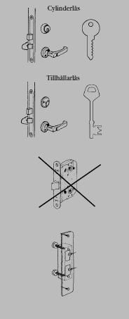 4. Låsning av dörr, port och lucka Dörr, port, grind och lucka ska vara låst med två stycken godkända låsenheter bestående av godkänd låskista, låscylindrar/tillhållarpaket och slutbleck.