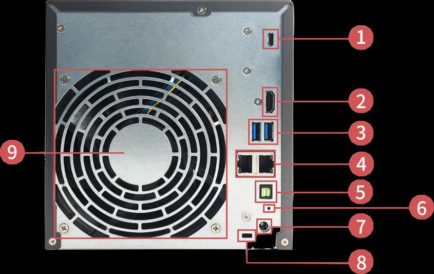 Röd Fast ljus Hårddisk avvikande Bakpanel 1. USB 3.0 type c-port 2. HDMI-port 3. USB 3.0-port 4. RJ45-port 5. S/PDIF-port 6. Å terställningsknapp 7. Eluttag 8. K-lås 9.