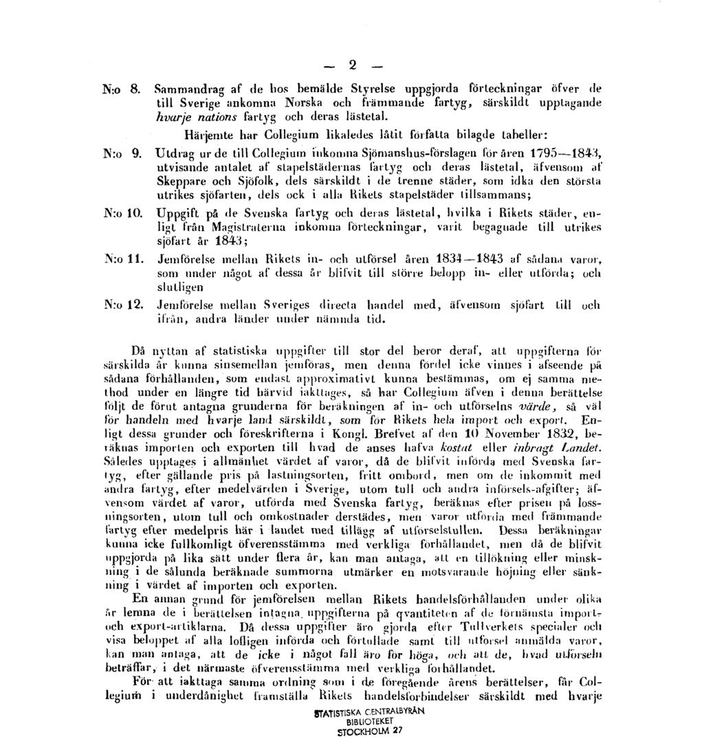 2 N:o 8. Sammandrag af de hos bemälde Styrelse uppgjorda förteckningar öfver de till Sverige ankomna Norska och främmande fartyg, särskildt upptagande hvarje nations fartyg och deras lästetal.