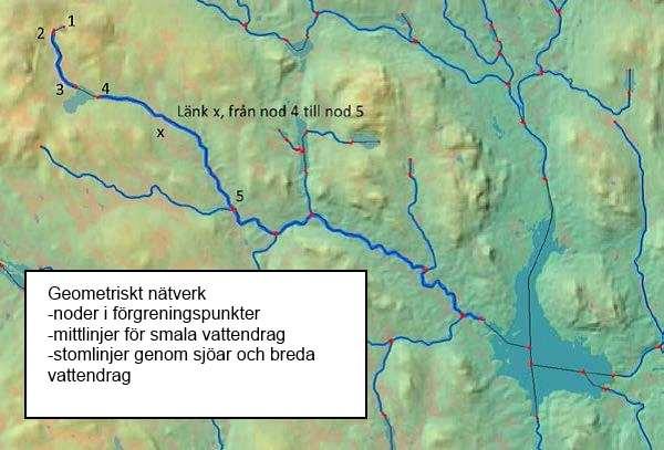 LANTMÄTERIET 2016-11-28 7 (18) Geometriskt nätverk 1.1.4 HY.