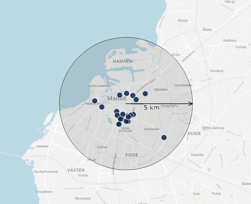 Stockholm Malmö Köpta fastigheter Jämförbara fastigheter Stockholm Malmö Fastighetsportfölj Direktavkastningskrav, procent 3,05 3,35