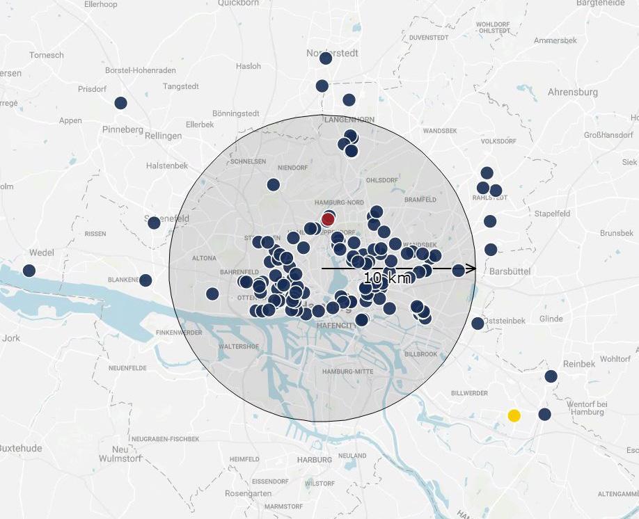 Berlin Hamburg Köpta fastigheter Jämförbara fastigheter Sålda fastigheter Berlin Hamburg Fastighetsportfölj Direktavkastningskrav, procent 3,52