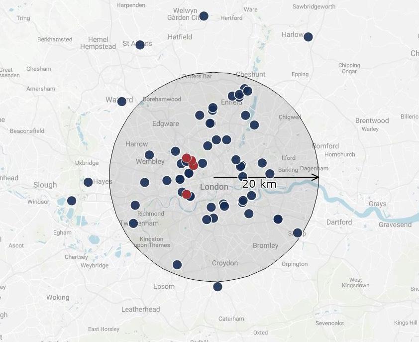 London Paris Köpta fastigheter Jämförbara fastigheter London Paris Fastighetsportfölj Direktavkastningskrav, procent 4,11 4,21 Procent av