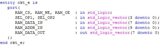 Uppgift 1 Beskriv följande black-box-diagram med var sin VHDL-entity. (Free Range VHDL kapitel 3.) a) b) Redovisa din kod i den skriftliga rapporten.