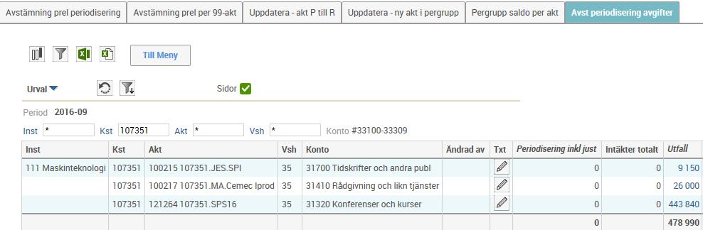 8 Se flik: Avst periodisering avgifter Rapporter efter bokföring av inkomstperiodiseringarna Rapporten Avstämning periodisering efter bokföring ersätter rapporten Avstämning prel periodisering efter