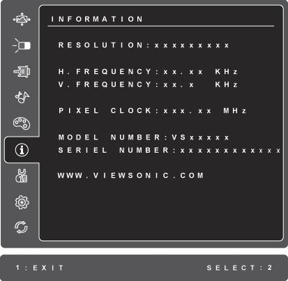 Kontroll Beskrivning Information visar synkroniseringsläget (videosignalingång) som kommer från datorns grafikkort, LCD-modellnumret, serienumret och ViewSonic URLadress på Internet.