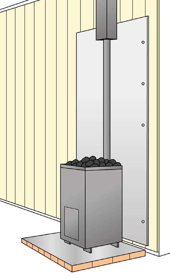 Skydd bakom braskamin, vedspis, kakelugn etc Eldstad med yttemperatur lägre än 85 o C(t.