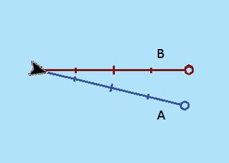 Förlängningslinjer Anger längden för kurs- och förlängningslinjerna för ditt fartyg.