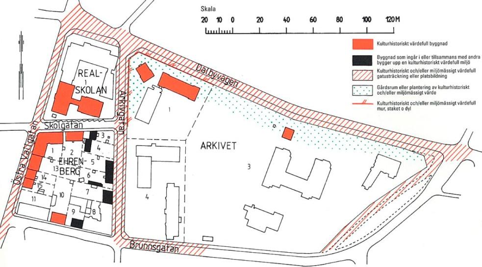 PLANBESKRIVNING 16 (19) (Carl Möller, 1903), resten av kvarteret tillföll fattigvården, senare socialvården. De hade bl.a. ett mindre jordbruk och stadens tomt, ett upplag av sten och grus (nuvarande Källbo) i kvarteret.