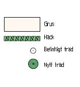 om befintliga Brunnsbo till trygghetsboende.