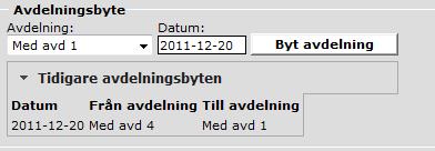 10 Lista Inneliggande patienter Efter att inskrivningsmeddelande