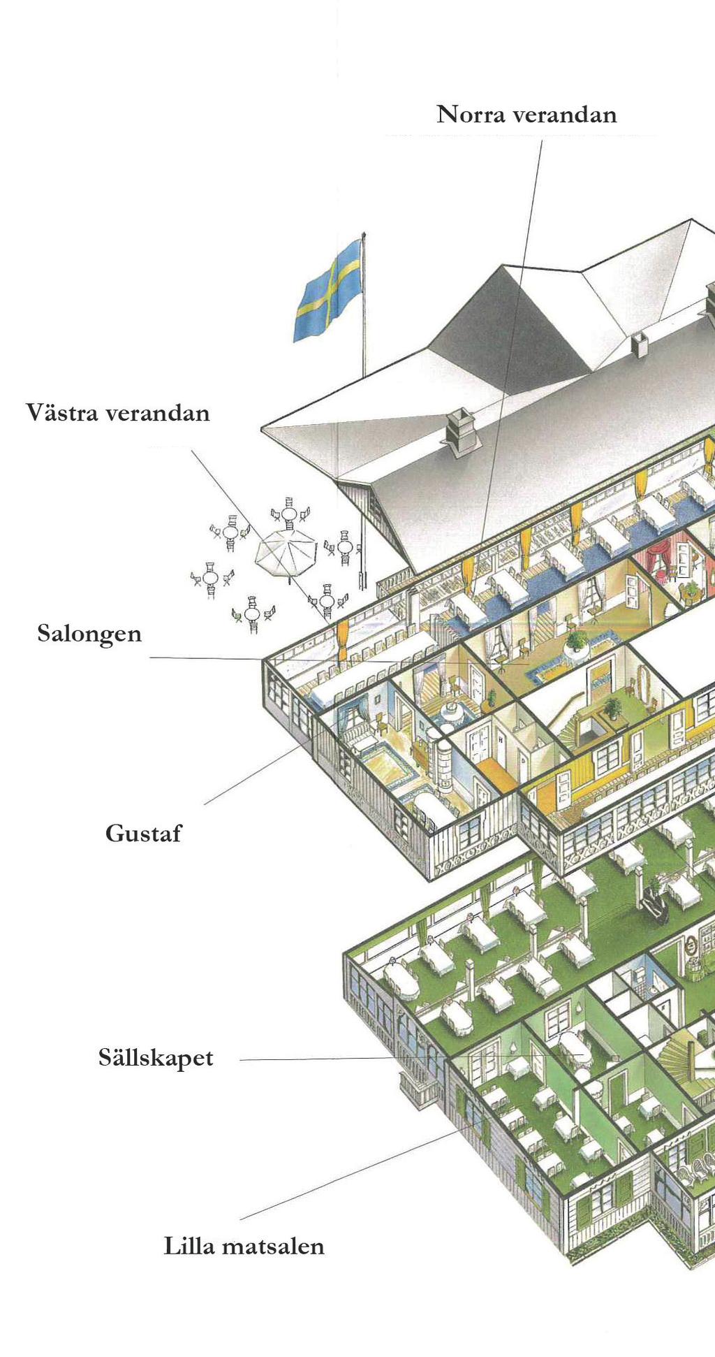 VIGSEL OCH PRÄST I vår vackra vinterträdgård erbjuder vi möjligheten till vigsel. Vigselförrättare ordnar ni själva.