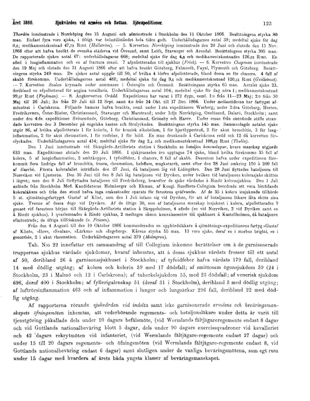 Året 1866. Sjukvården vid arméen och flottan. Sjöexpeditioner. 123 Thordön inmönstrade i Norrköping den 15 Augusti och afmönstrade i Stockholm den 11 Oktober 1866. Besättningens styrka 80 man.