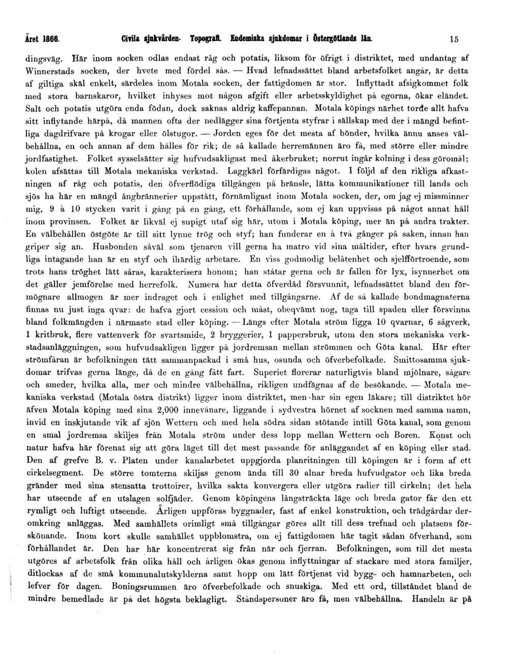 Året 1866. Civila sjukvården. Topografi. Endemiska sjukdomar i Östergötlands län. 15 dingsväg.