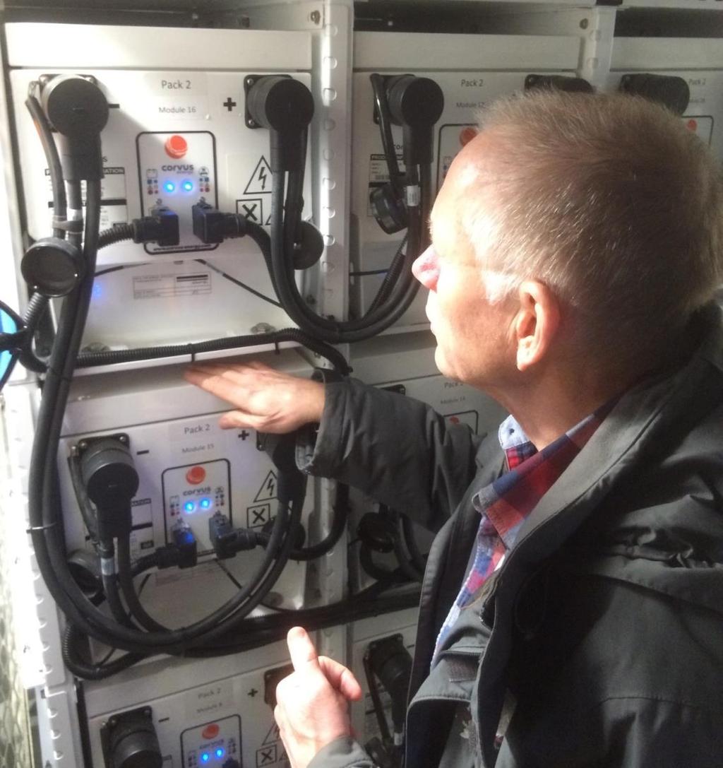 Batteries on Ampere Batteripack on board and on each port to make it possible to charge
