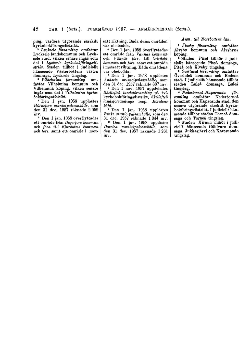 48 TAB. 1 (forts.). FOLKMÄNGD 1957. ANMÄRKNINGAR (forts.). ping, vardera utgörande särskilt kyrkobokföringsdistrikt.