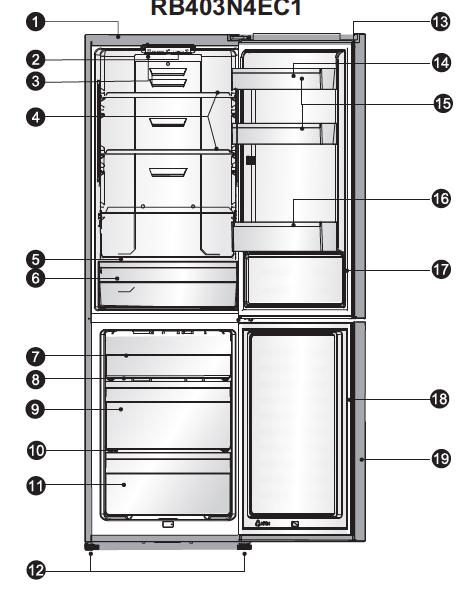 PRODUKTBESKRIVNING 1. Skåp 2. Display 3. LED-lampa 4. Glashylla 5. Lådhylla 6. Frukt och grönsakslåda 7. Övre fryslåda 8. Övre frysglashylla 9. Mitten fryslåda 10. Mitten frysglashylla 11.