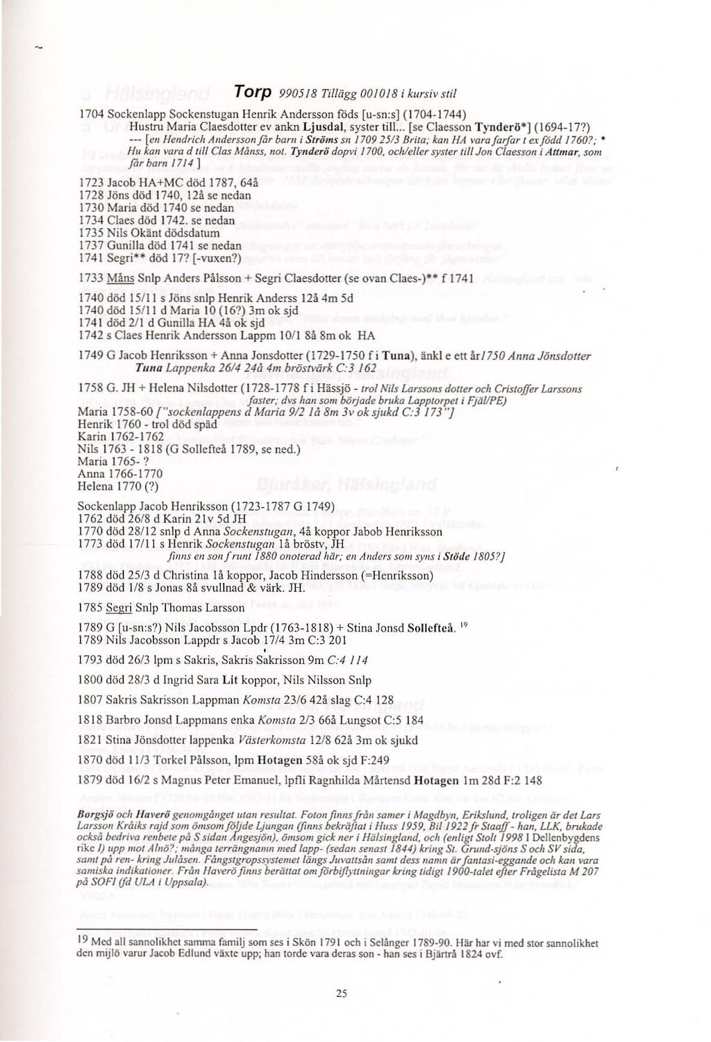 Torp 990518 Tillägg 001018 i ku rsiv stil 1704 Sockenlapp Sockenstugan Henrik Anderss on rads [u-sn.s] ( 1704-1744) Hustru Maria Claesdoue r ev ankn Lj usdal, syster till.