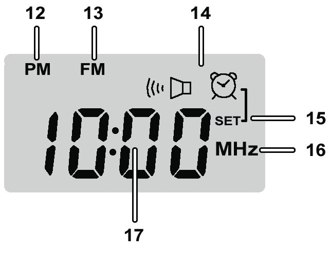 12 Ikon för visning av förmiddag eller eftermiddag på klocka och alarmklocka 13 Ikon för radioläge 14 Ikon för aktiverat alarm
