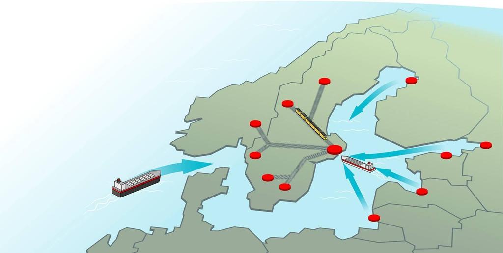 Bränsleförsörjning från lokala och globala källor Basförsörjning med tåg och båt från nordiska terminaler.