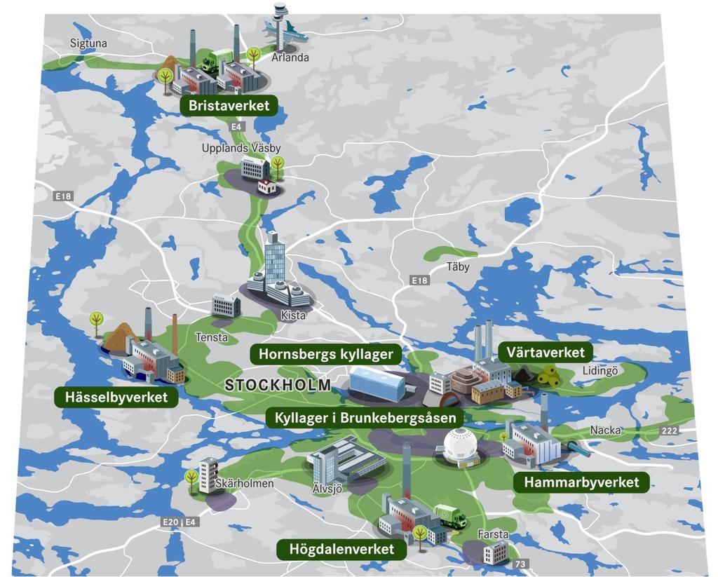 Fortum Värmes fjärrvärmeanläggningar och