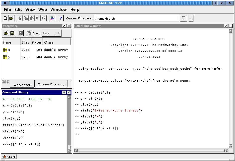 Matlab Skriv koden i m-filer Ni kan ge matlab kommandon genom att skriva direkt i command window. Det som skrivs i kommandofönstret sparas inte.