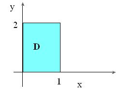 ubbelintegraler. -koordinater Om integrationsområde är definierad med, h () (), d. v.