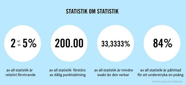 Värdekompass Data tyvärr missvisande