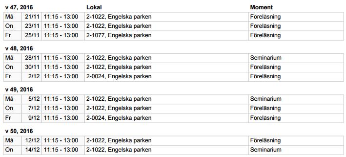 Moment 4. Estetikens utvidgning och förnyelse 7,5 hp (Kursansvarig: ES) Kursens tema utgörs av aktuella teorier och diskussioner om konst, estetiskt värde och estetiska upplevelser.