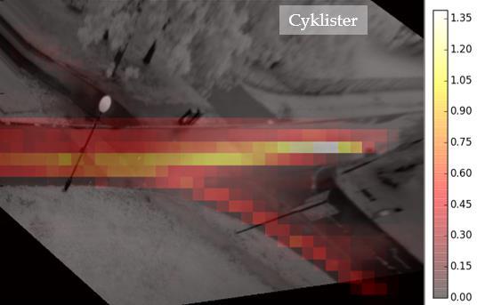 FIGUR 9. NORMALISERAD BELÄGGNINGSGRAD I PROCENT PER KVADRATMETER FÖR CYKLISTER. TOTALA BELÄGGNINGSGRADEN FÖR OMRÅDET ÄR 100 % 4.2.