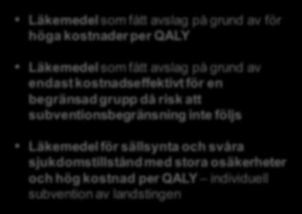 Ur ett TLV-perspektiv har det också uppstått utmaningar i när myndigheten har beslutat om subvention med begränsning.