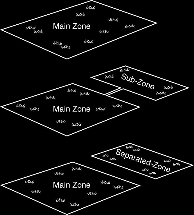 Planering av kabelrutten och en skiss över gräsmattan, inklusive alla hinder och laddstationens placering, kommer att underlätta och förhindra misstag under installationen.