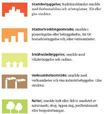 3 ekniska förutsättningar 3.1 Infrastruktur 3.2 Områdesanalys 3.3 Spårvägstyp Infrastrukturen för spårväg syd innebär två parallella spår som placeras bredvid varandra.