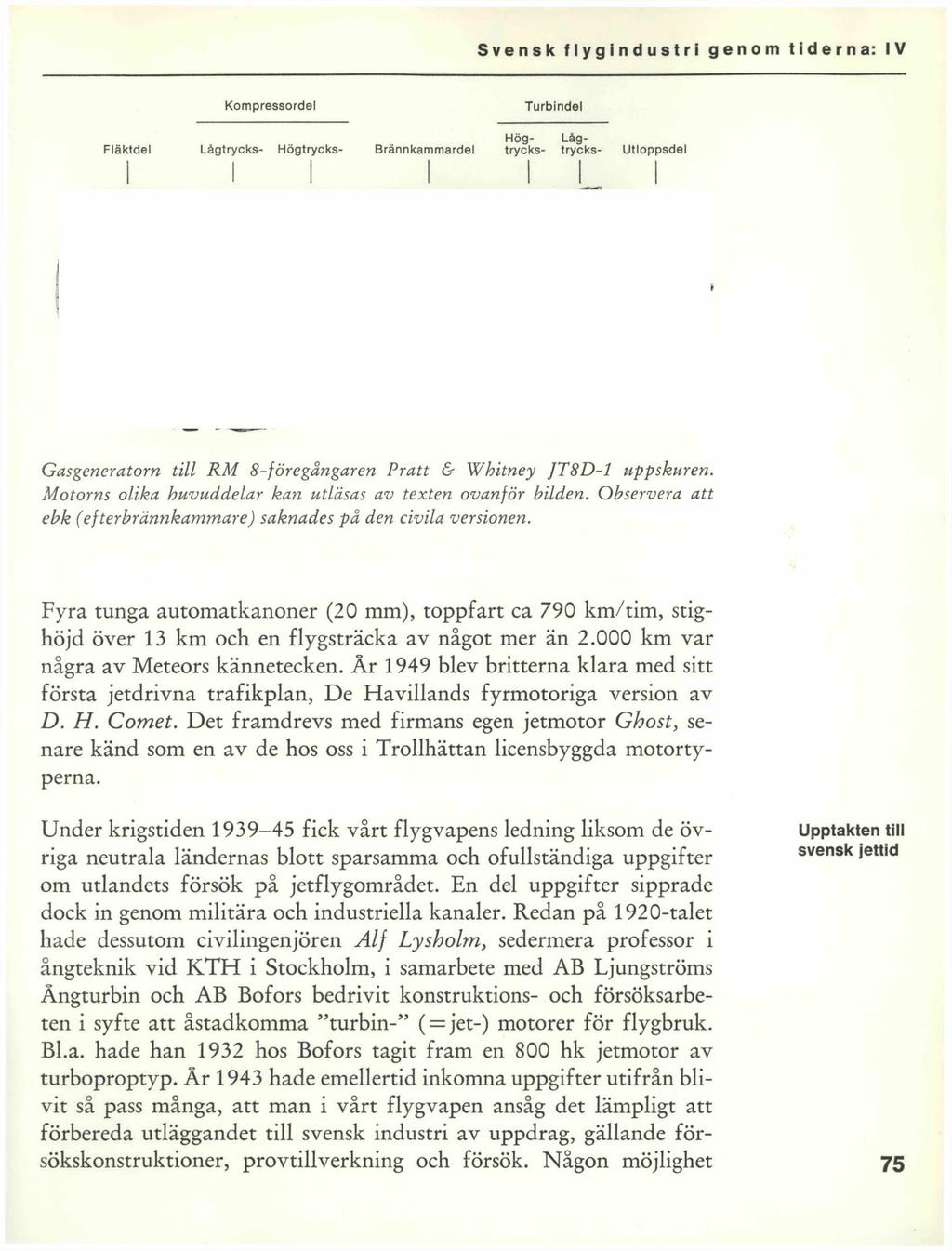 Kompressordel Turbindel Fläktdel Hög- Låg- Lågtrycks- Högtrycks- Brännkammardel trycks- trycks- Utloppsdel Gasgeneratorn till RM 8-föregångaren Pr att & Whitney JT8D-1 uppskuren.