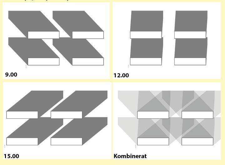 Alternative B - 21 mars, B/H:2,0 Alternativ C - 21 mars, B/H: 2,0 Planvy av