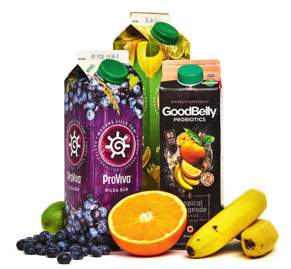 Affärsområde Functional Food PROBI ÅRSREDOVISNING 2016 60 50 40 30 20 10 0 10 Nettoomsättning Functional Food (MSEK) 60 50 40 30 20 10 0 10 Rörelseresultat Functional Food (MSEK) Affärsområde
