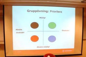 Prioritering av åtgärderna och ansvarsfördelning Grupperna gjorde en grov prioritering av åtgärdsförslagen där önskvärt/mindre önskvärt i kombination med möjligt/mindre möjligt genom att fyra olika