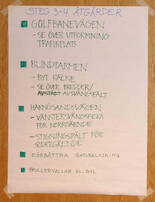 Presentation av åtgärdsvalsförslag Bygg om och Bygg nytt - steg 3 och 4 Golfbanevägen se över utformning trafikplats Blindtarmen (Byt räcke, Se över