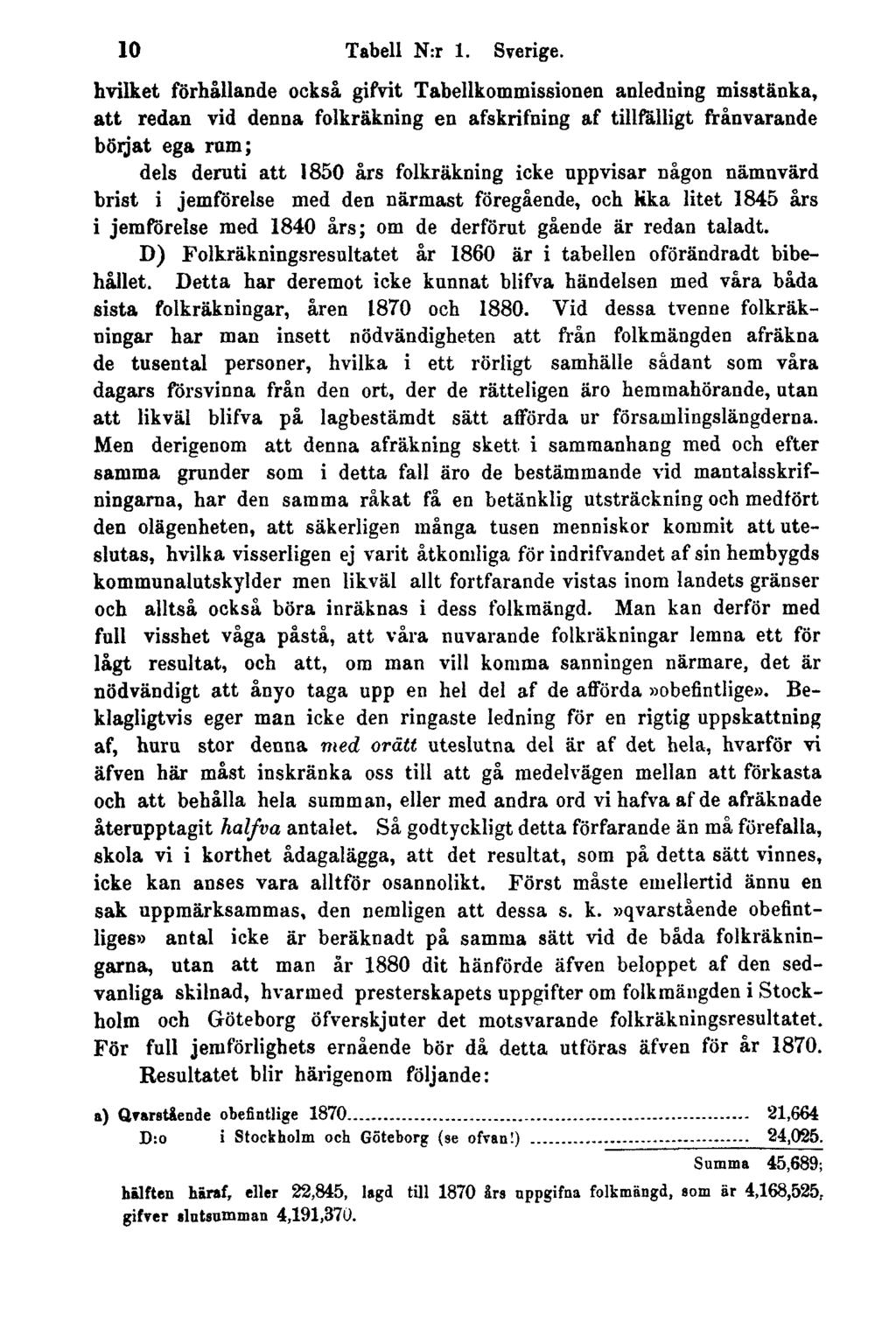 10 Tabell N:r 1. Sverige.