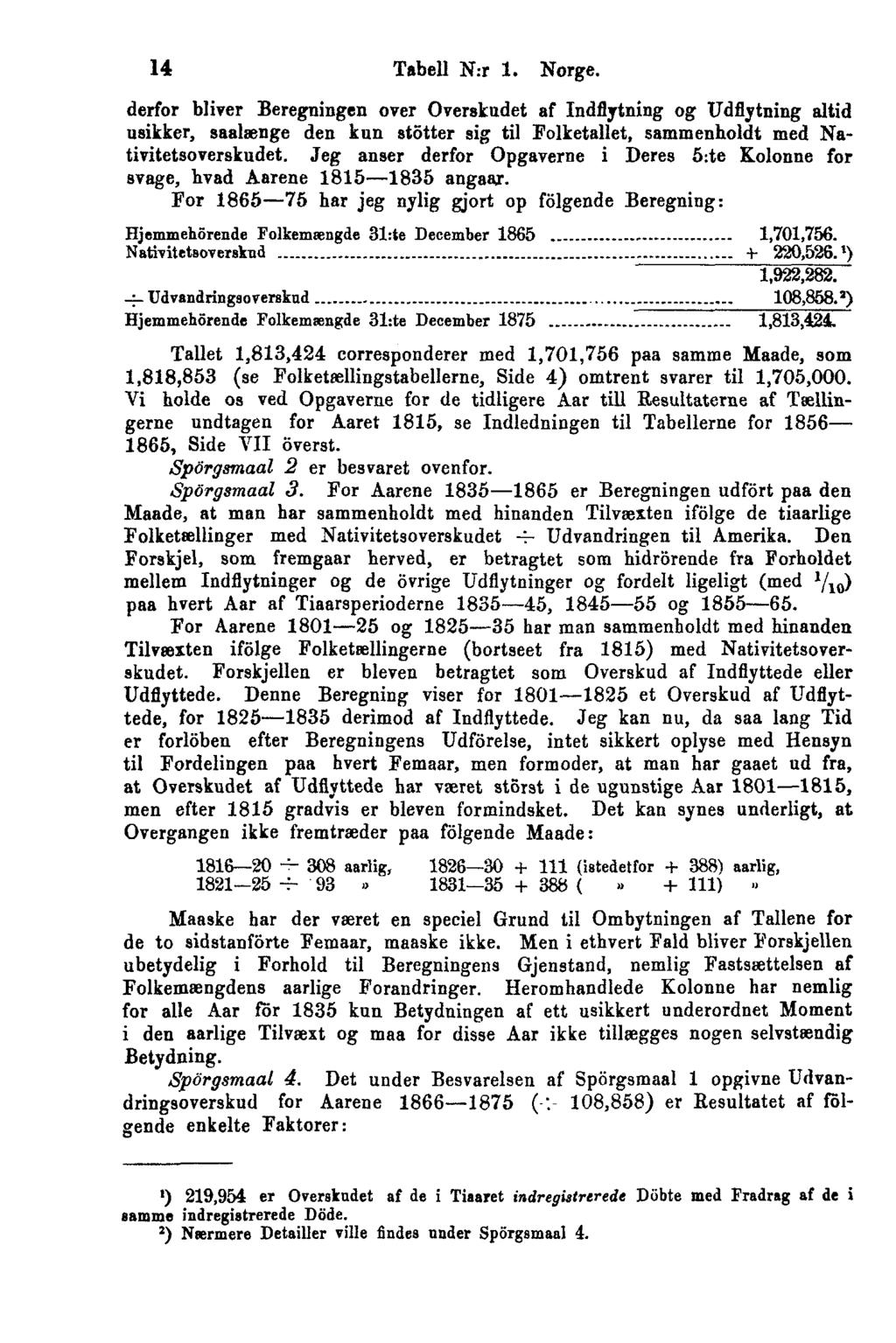 14 Tabell N:r 1. Norge. derfor bliver Beregningen över Overskudet af Indflytning og Udflytning altid usikker, saalsenge den kun stötter sig til Folketallet, sammenholdt med Nativitetsoverskudet.