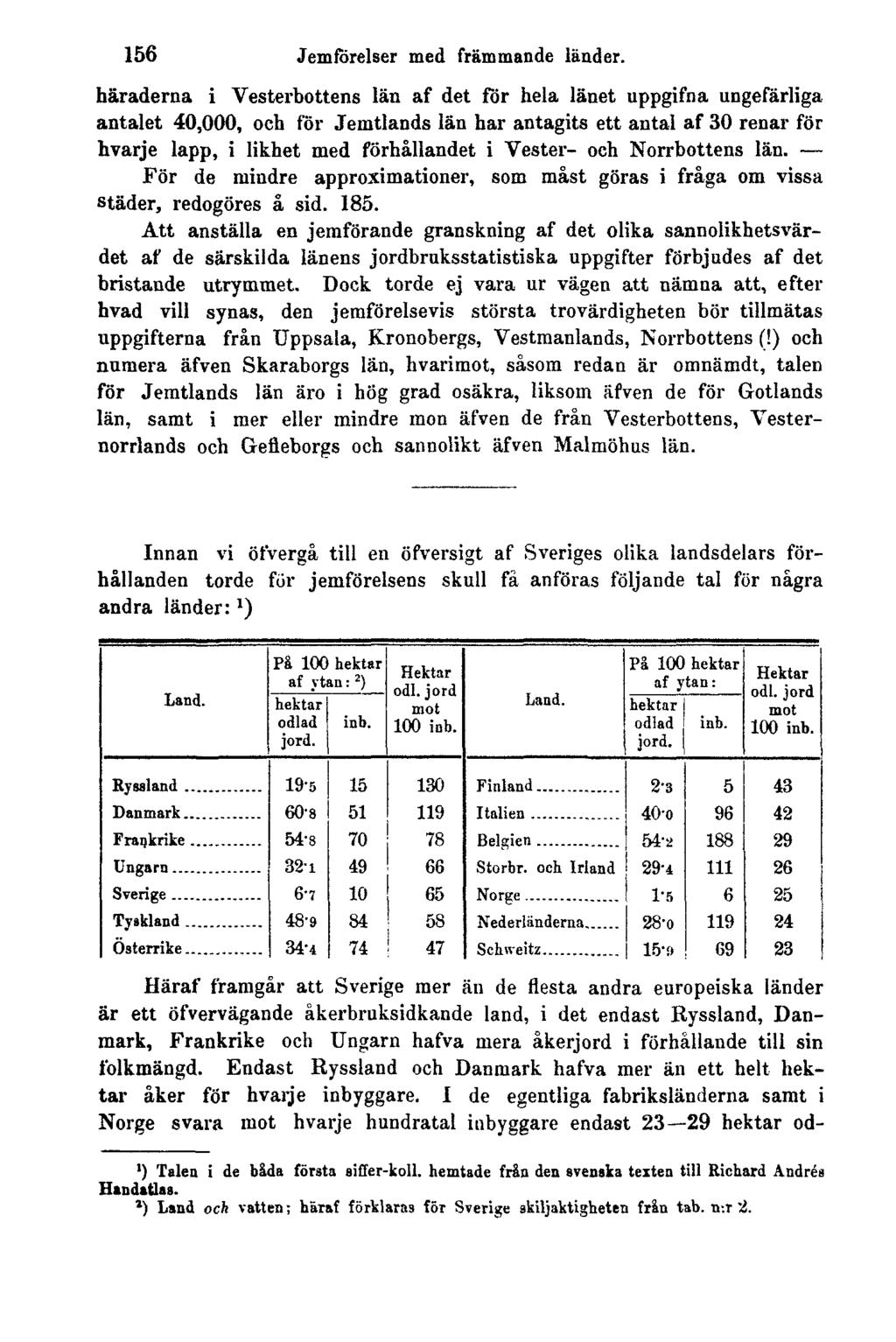 156 Jemförelser med främmande länder.