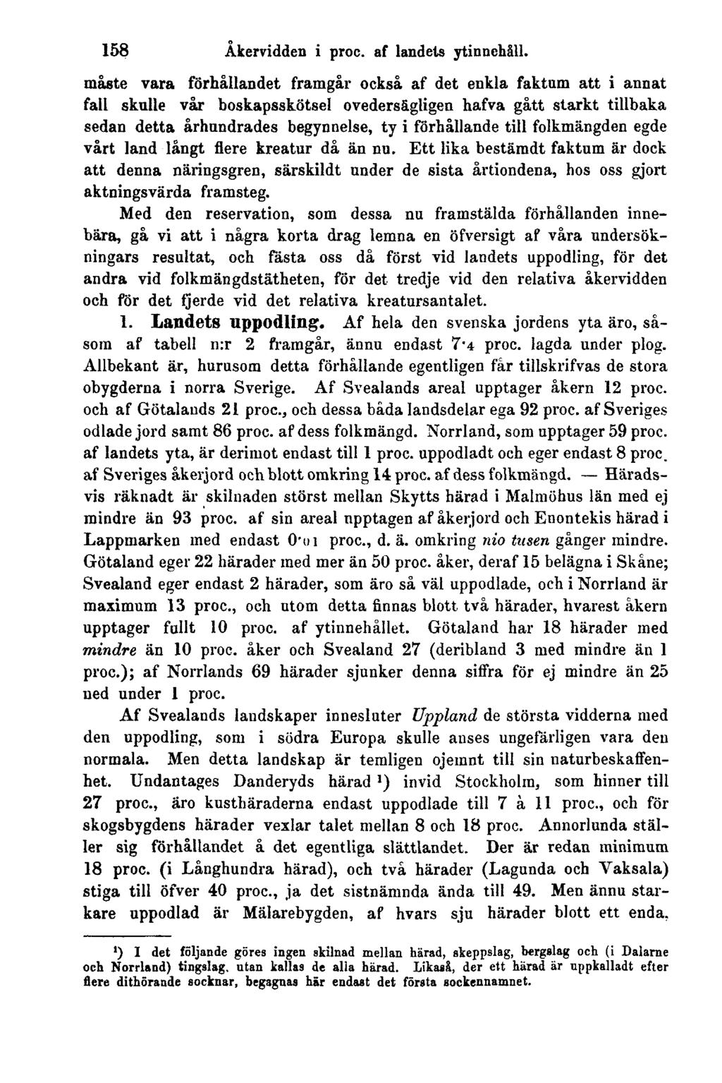158 Åkervidden i proc. af landets ytinnehåll.