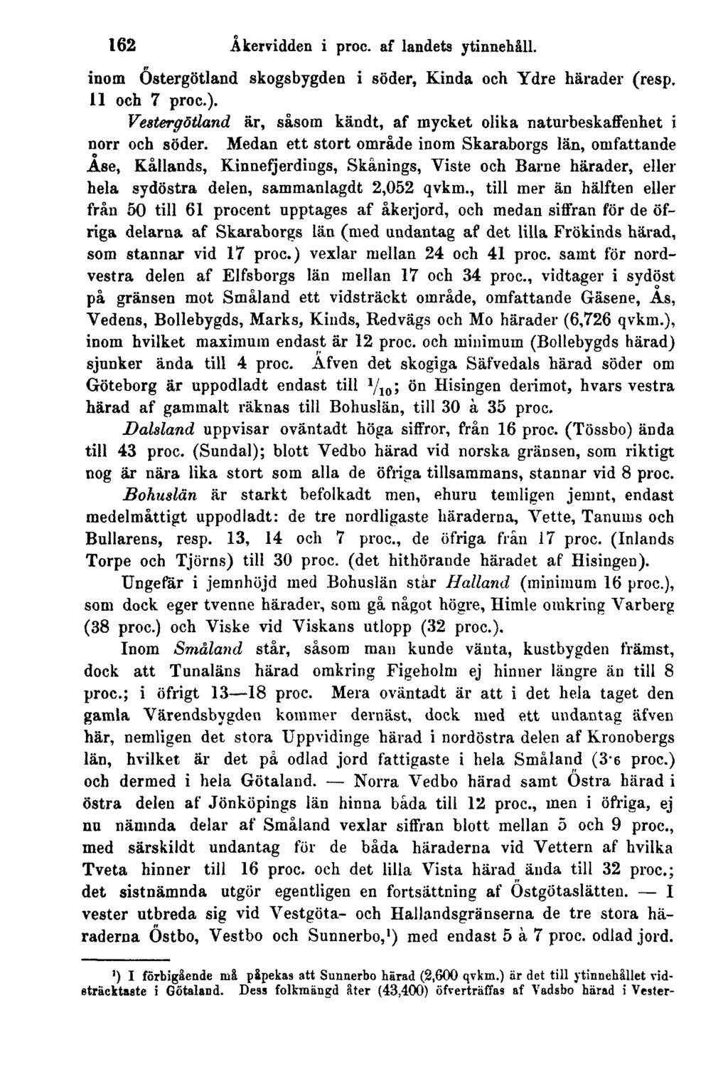 162 Åkervidden i proc. af landets ytinnehåll. inom Östergötland skogsbygden i söder, Kinda och Ydre härader (resp. 11 och 7 proc).