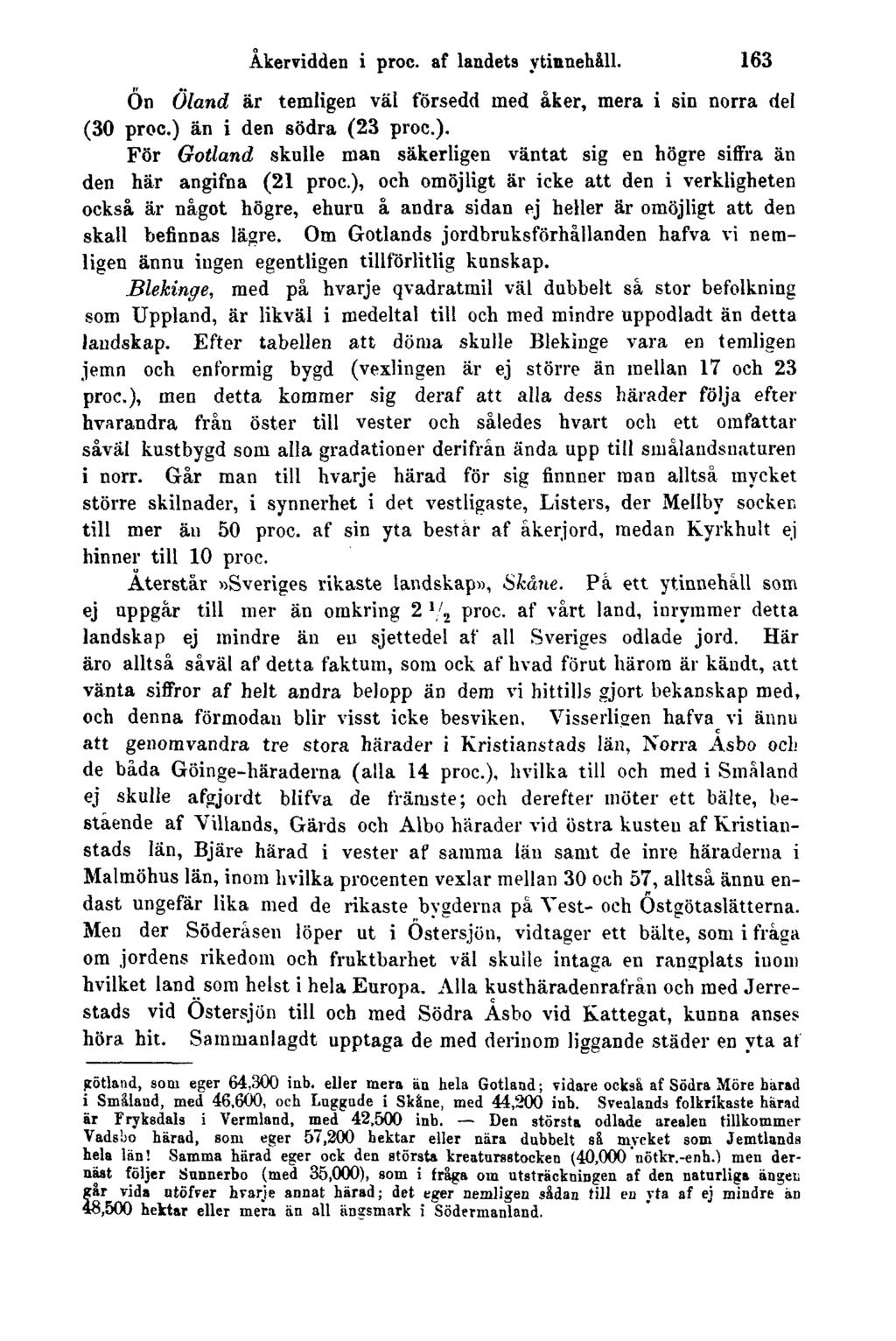 Åkervidden i proc. af landets ytinnehåll. 163 Ön Öland är temligen väl försedd med åker, mera i sin norra del (30 proc.) än i den södra (23 proc).
