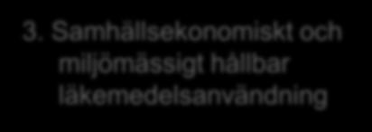 Förbättra uppföljning av läkemedelsdosering (EHM) 8.