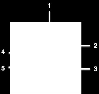 Bilden nedan visar hur en bokning kan se ut. Bokningen innehåller följande information: 1. Datum 2. Starttid 3. Sluttid 4. Objekt 5.