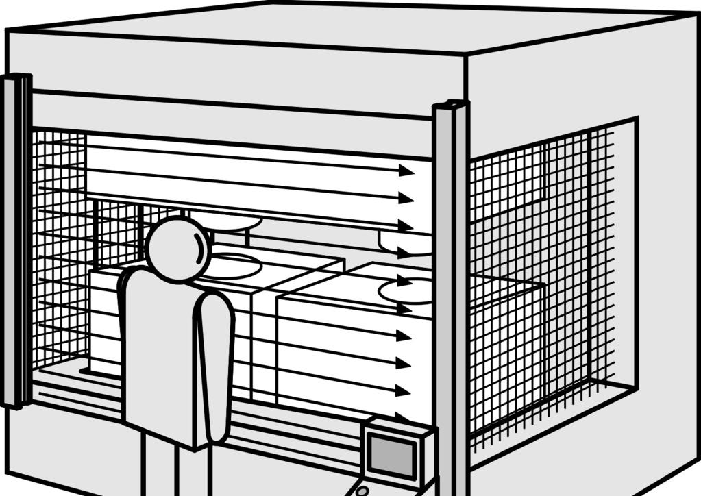 Kapitel 3 Bild 2: Övervakning av riskställe med säkerhetsljusridå C4000 (vänster) Bild 3: Övervakning av riskområde med säkerhetsljusridå C4000 (höger) Produktbeskrivning 3.