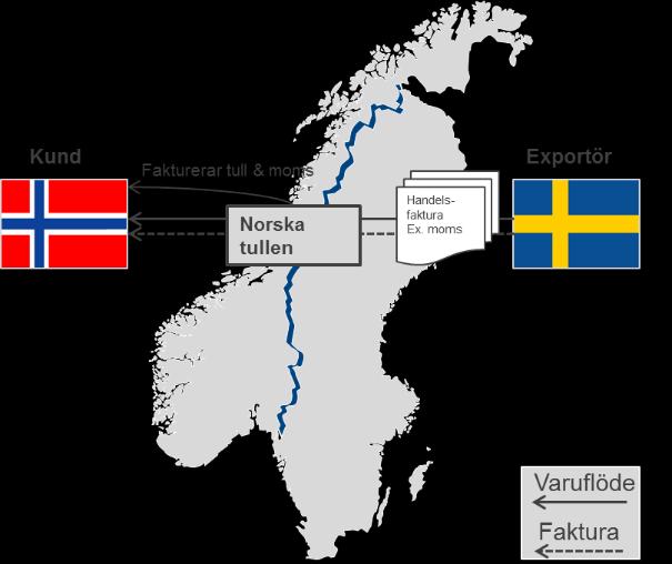 Rappoprteringsplikt innebär att den utländska uppdragstagaren och uppdragsgivaren är skyldig att ge upplysningar om att den anställda som ska utföra uppdraget i Norge.